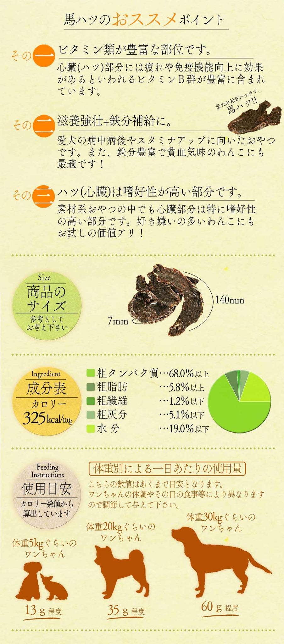 Michinoku Farm - Horse Heart Slice